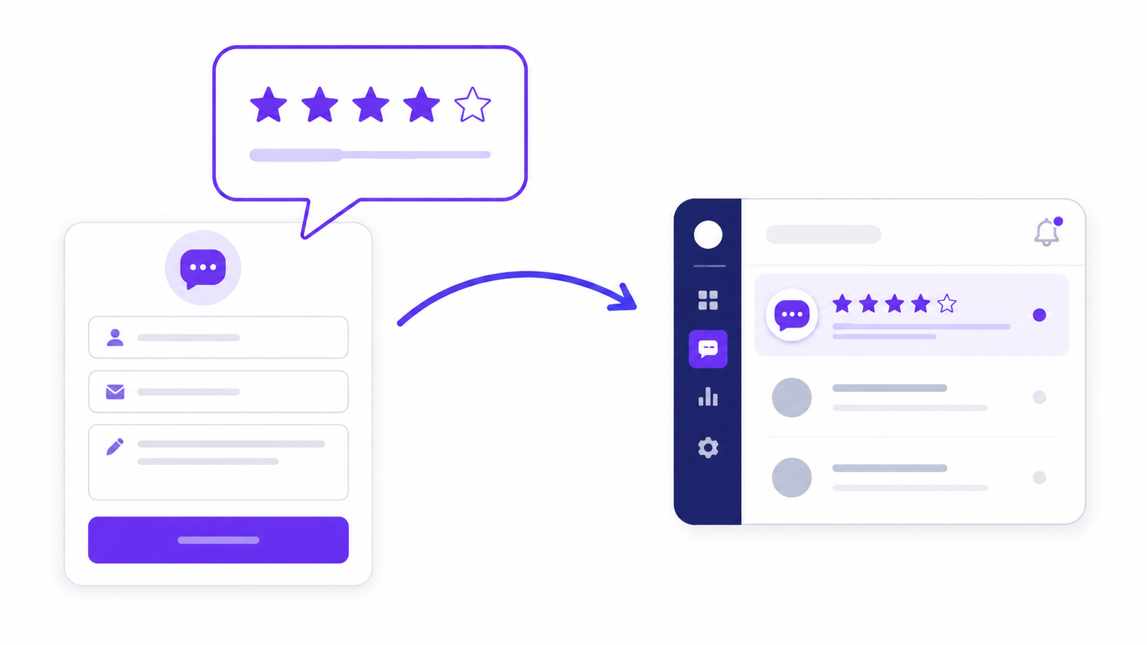 Feedback Form — How to Build One That Gets Honest Responses