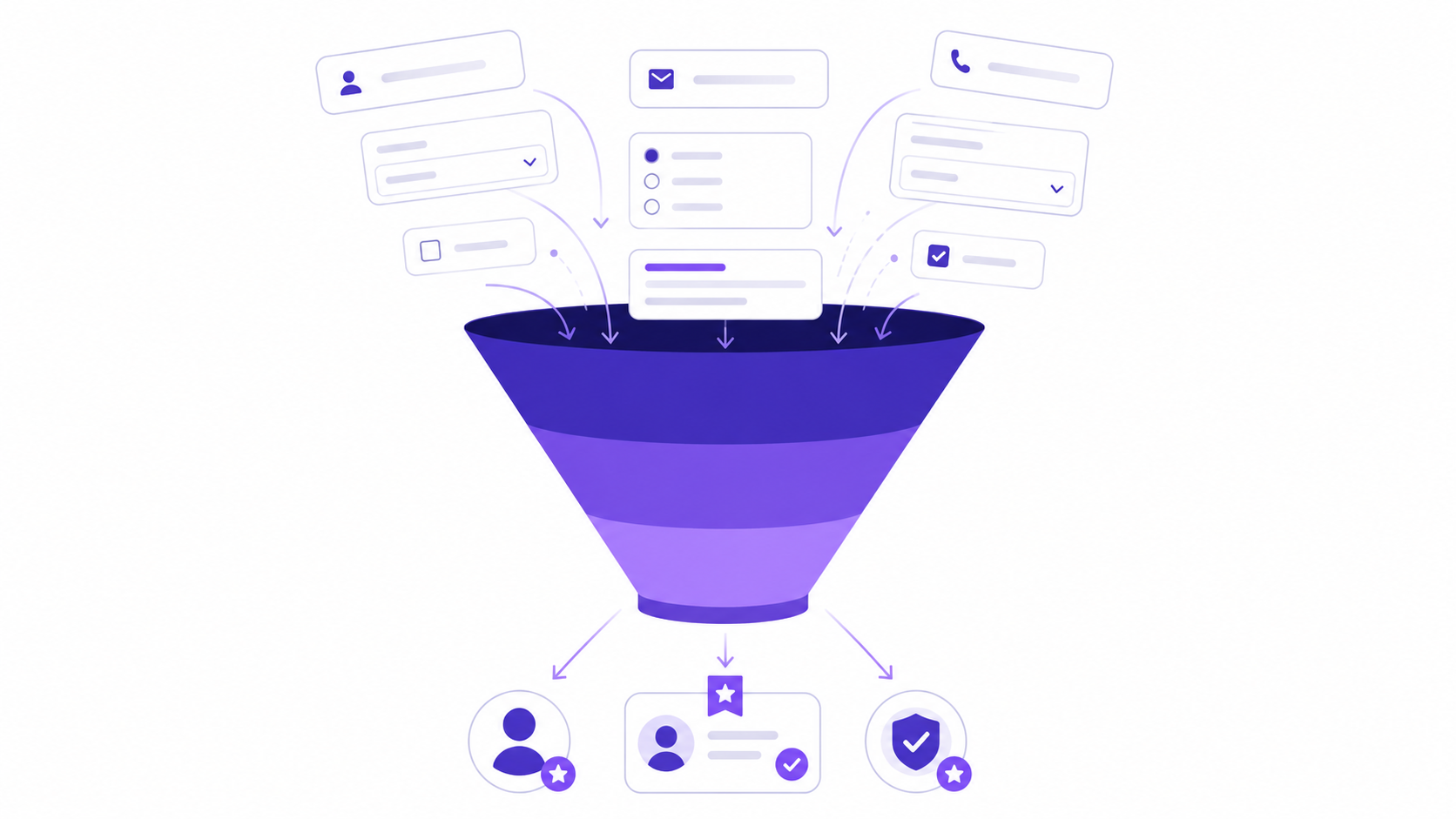 Lead Generation Form — How to Build One That Qualifies Leads Automatically